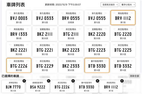 車牌吉|車牌選號工具｜附：車牌吉凶、數字五行命理分析 – 免 